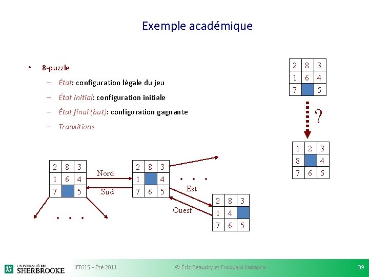 Exemple académique • 2 1 7 8 -puzzle – État: configuration légale du jeu