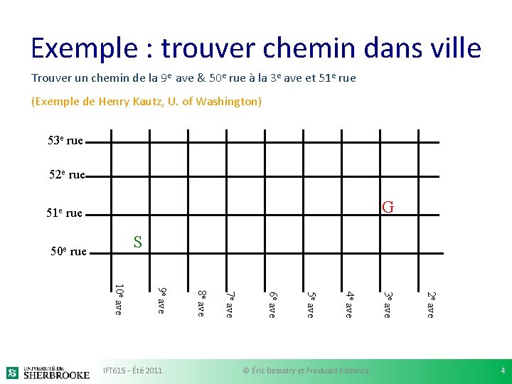 Exemple : trouver chemin dans ville Trouver un chemin de la 9 e ave