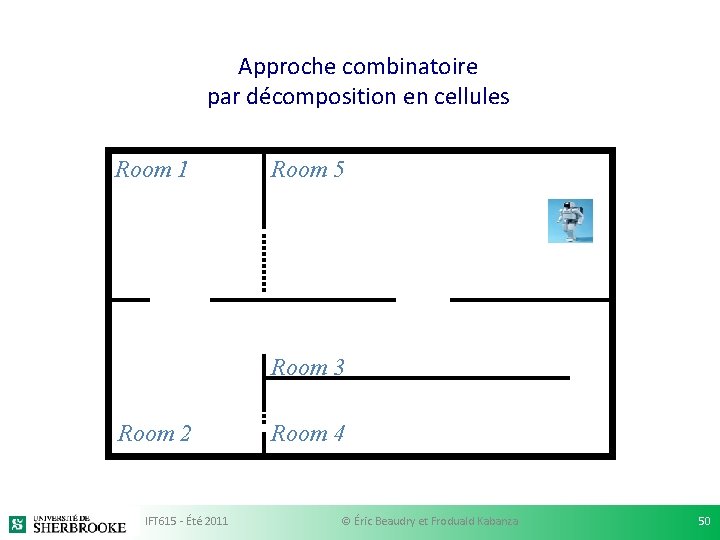 Approche combinatoire par décomposition en cellules Room 1 Room 5 Room 3 Room 2