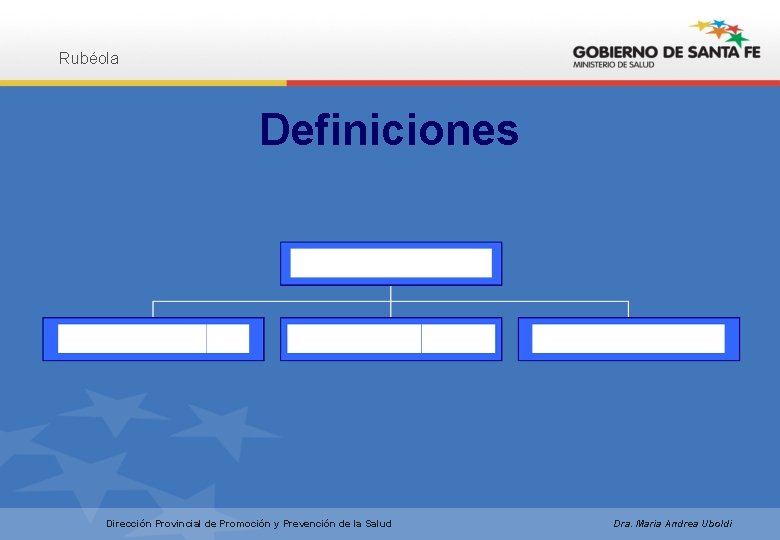 Rubéola Definiciones Dirección Provincial de Promoción y Prevención de la Salud Dra. Maria Andrea