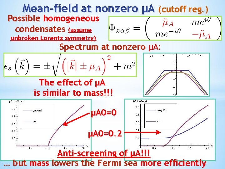 Mean-field at nonzero μA (cutoff reg. ) Possible homogeneous condensates (assume unbroken Lorentz symmetry)