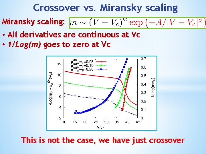 Crossover vs. Miransky scaling: • All derivatives are continuous at Vc • 1/Log(m) goes