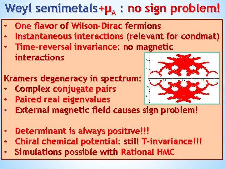 Weyl semimetals+μA : no sign problem! • • • One flavor of Wilson-Dirac fermions