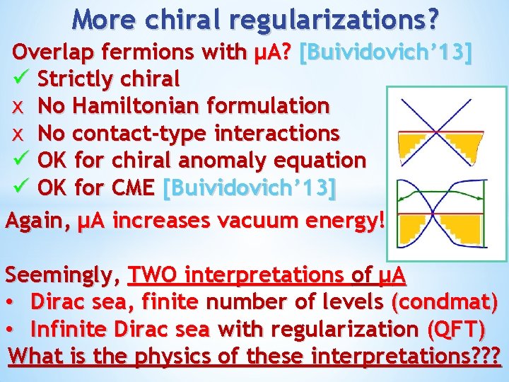 More chiral regularizations? Overlap fermions with μA? [Buividovich’ 13] ü Strictly chiral χ No