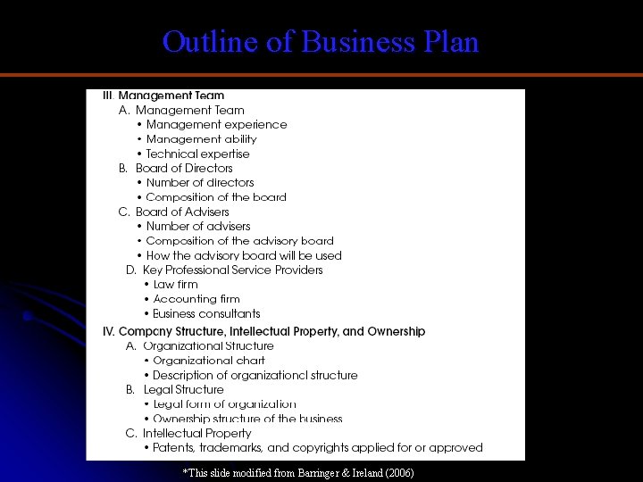 Outline of Business Plan *This slide modified from Barringer & Ireland (2006) 