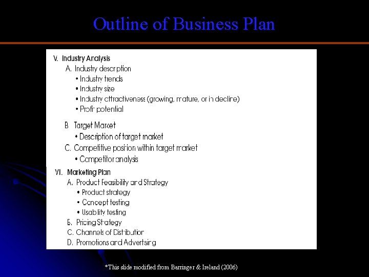 Outline of Business Plan *This slide modified from Barringer & Ireland (2006) 