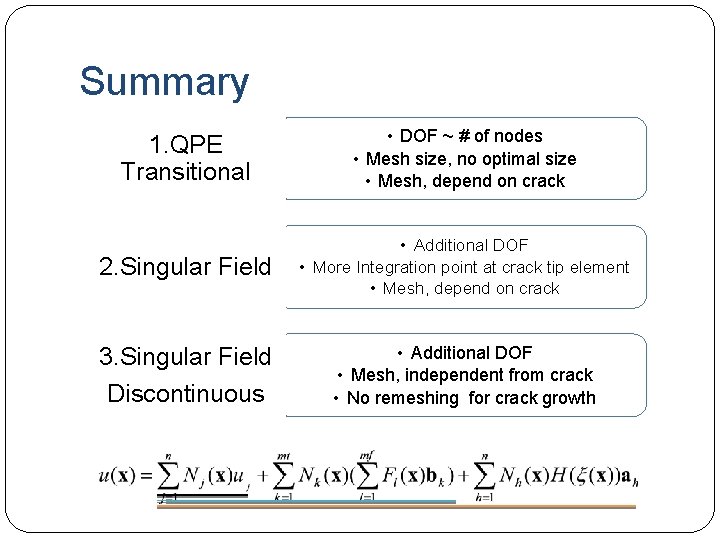 Summary 1. QPE Transitional • DOF ~ # of nodes • Mesh size, no