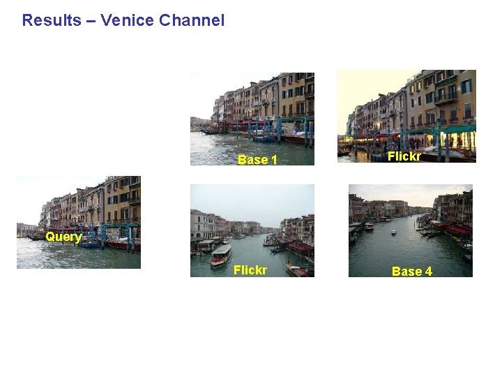 Results – Venice Channel Base 1 Flickr Query Flickr Base 4 