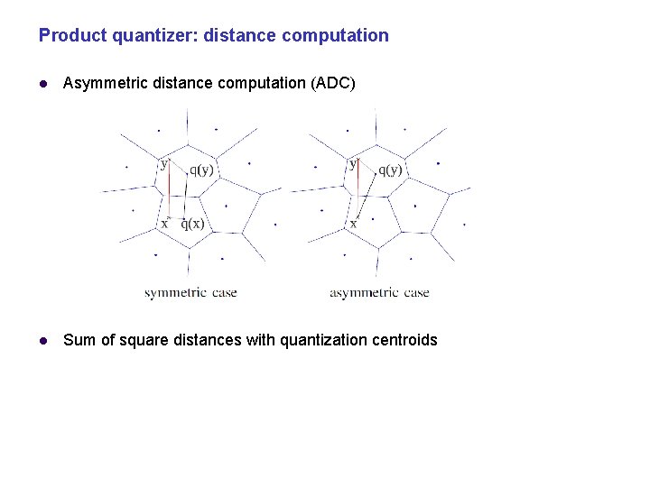 Product quantizer: distance computation Asymmetric distance computation (ADC) Sum of square distances with quantization