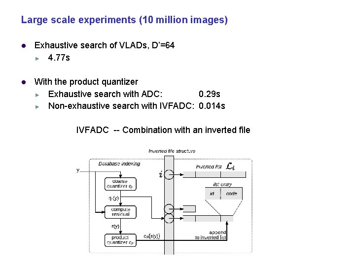 Large scale experiments (10 million images) Exhaustive search of VLADs, D’=64 ► 4. 77