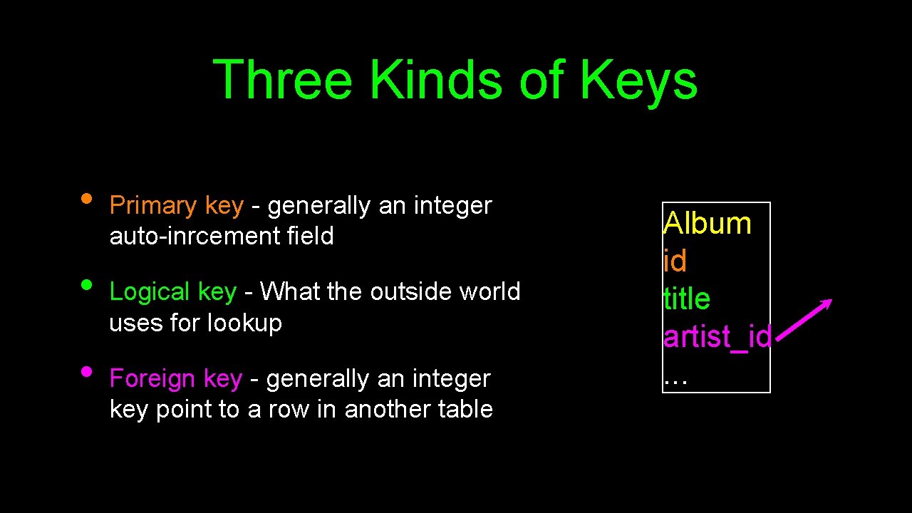 Three Kinds of Keys • • • Primary key - generally an integer auto-inrcement