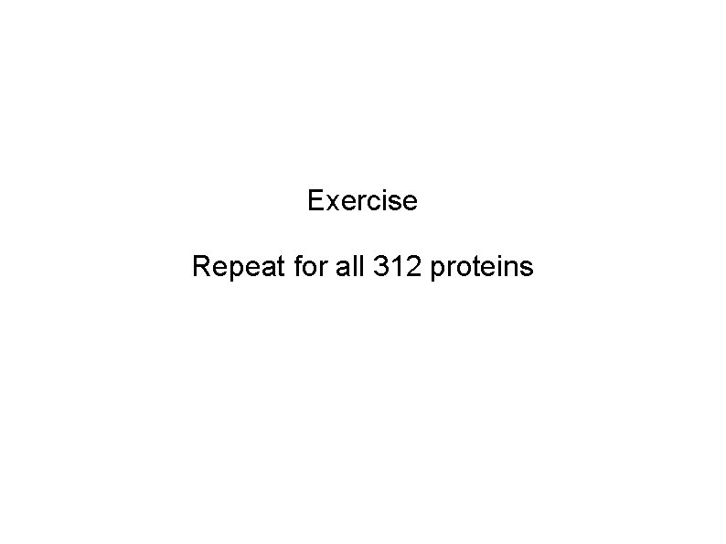 Exercise Repeat for all 312 proteins 