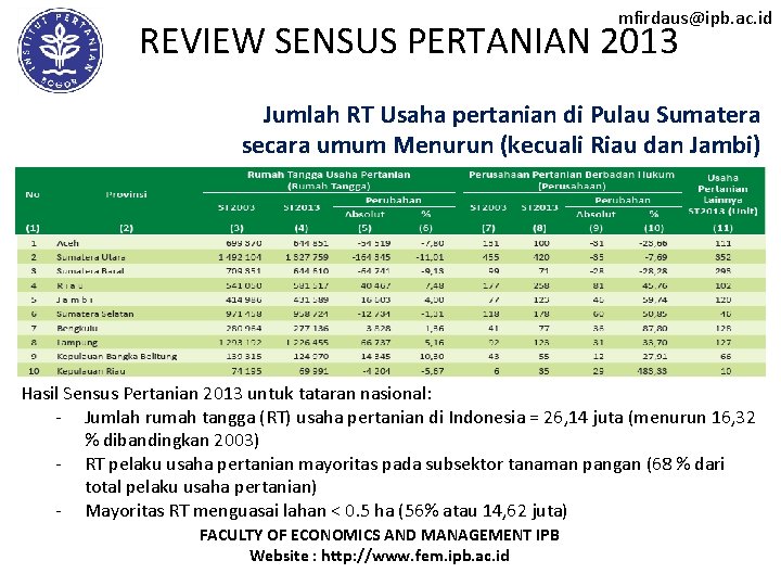 mfirdaus@ipb. ac. id REVIEW SENSUS PERTANIAN 2013 Jumlah RT Usaha pertanian di Pulau Sumatera