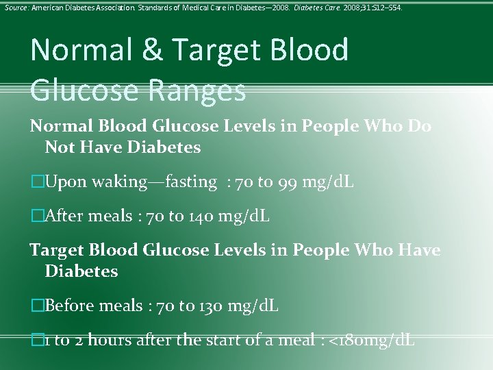 Source: American Diabetes Association. Standards of Medical Care in Diabetes— 2008. Diabetes Care. 2008;
