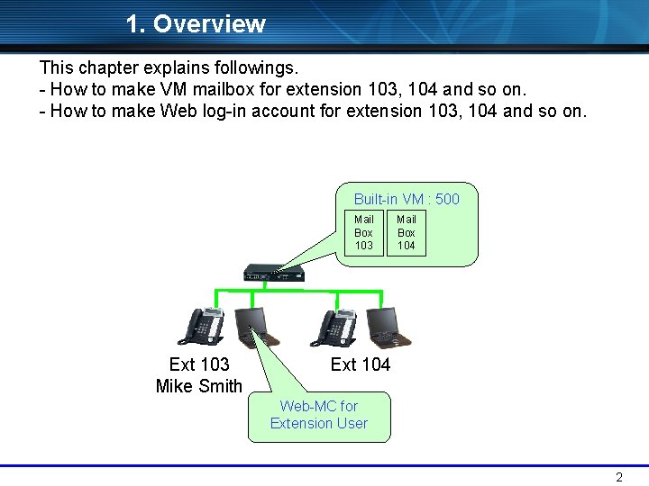 1. Overview This chapter explains followings. - How to make VM mailbox for extension