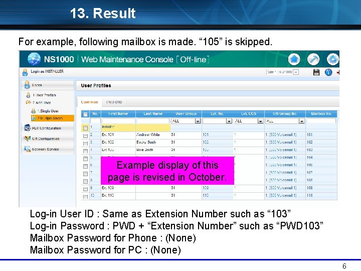 13. Result For example, following mailbox is made. “ 105” is skipped. Example display