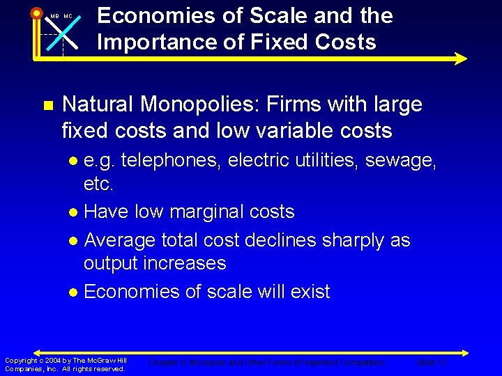 MB MC n Economies of Scale and the Importance of Fixed Costs Natural Monopolies: