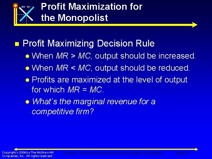 MB MC n Profit Maximization for the Monopolist Profit Maximizing Decision Rule When MR