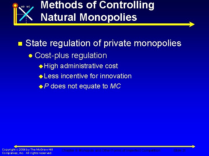 MB MC n Methods of Controlling Natural Monopolies State regulation of private monopolies l