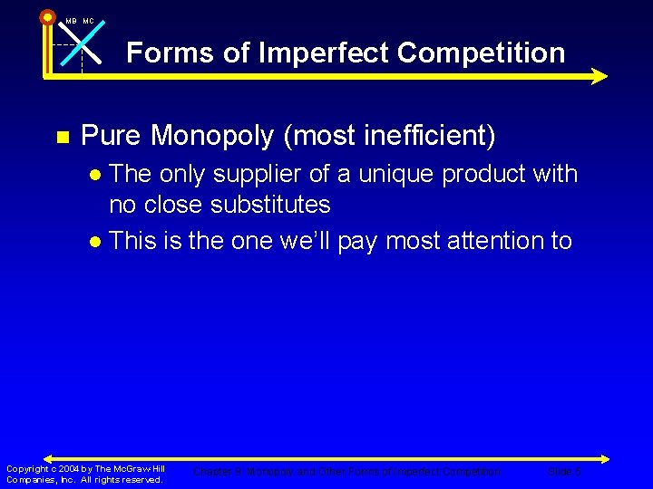 MB MC Forms of Imperfect Competition n Pure Monopoly (most inefficient) The only supplier