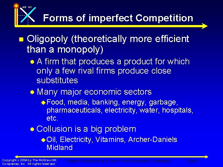 MB MC Forms of imperfect Competition n Oligopoly (theoretically more efficient than a monopoly)