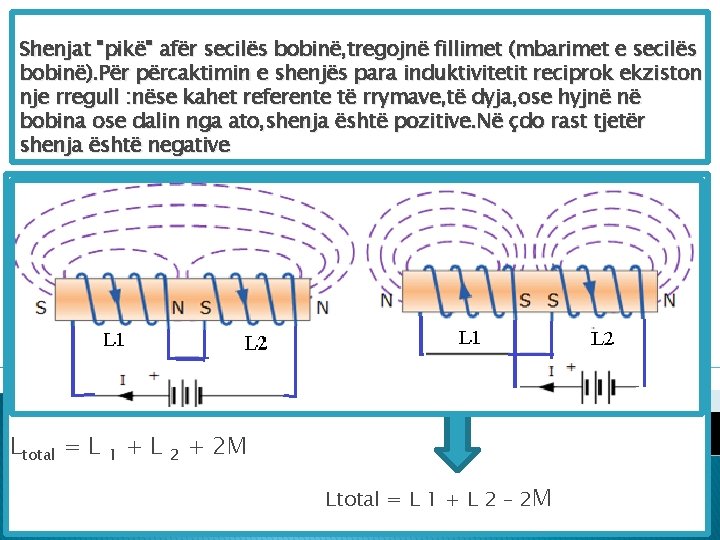 Shenjat "pikë" afër secilës bobinë, tregojnë fillimet (mbarimet e secilës bobinë). Për përcaktimin e