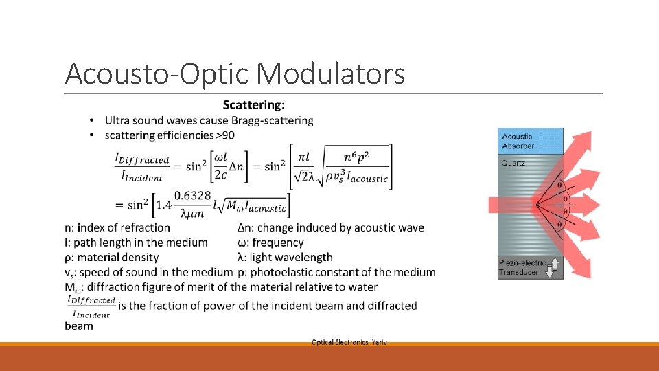 Acousto-Optic Modulators 