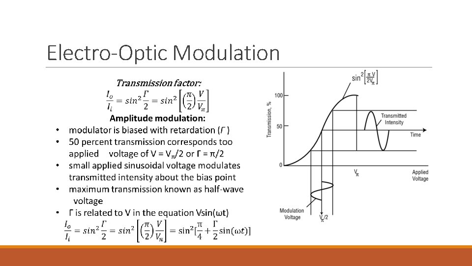 Electro-Optic Modulation 