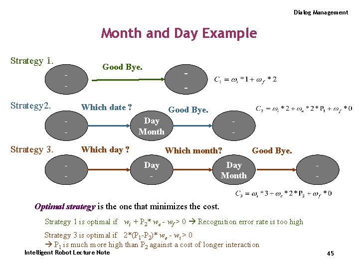 Dialog Management Month and Day Example Strategy 1. - Strategy 2. Good Bye. -