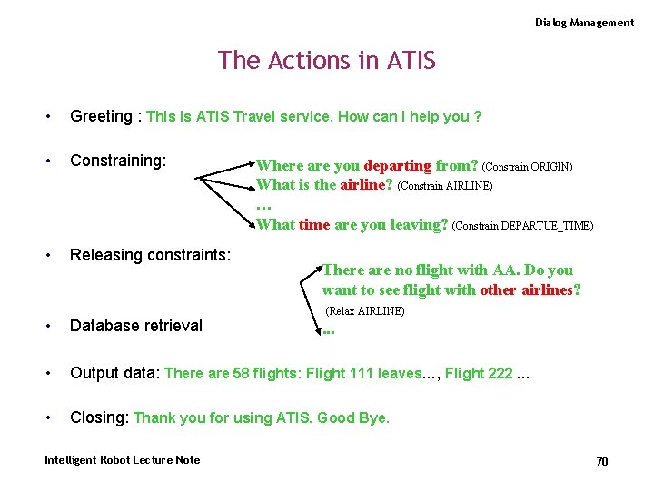 Dialog Management The Actions in ATIS • Greeting : This is ATIS Travel service.