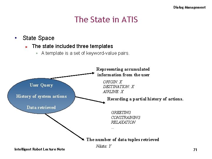 Dialog Management The State in ATIS • State Space ► The state included three