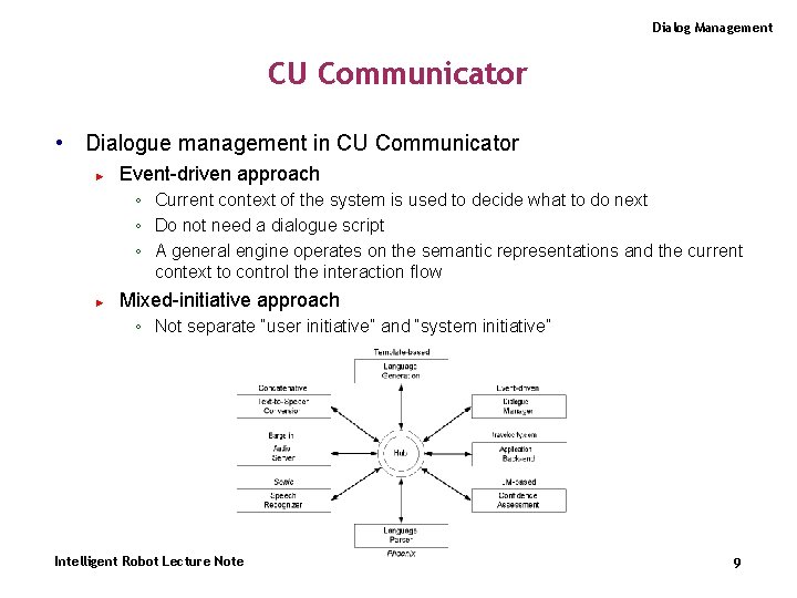 Dialog Management CU Communicator • Dialogue management in CU Communicator ► Event-driven approach ◦