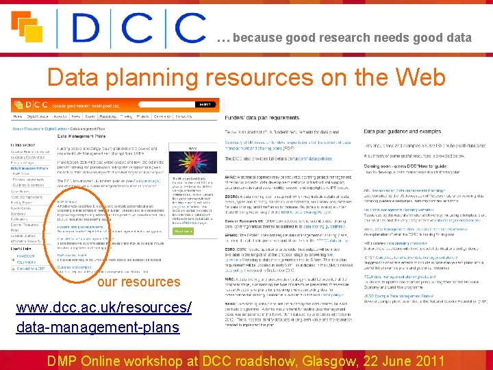 … because good research needs good data Data planning resources on the Web our