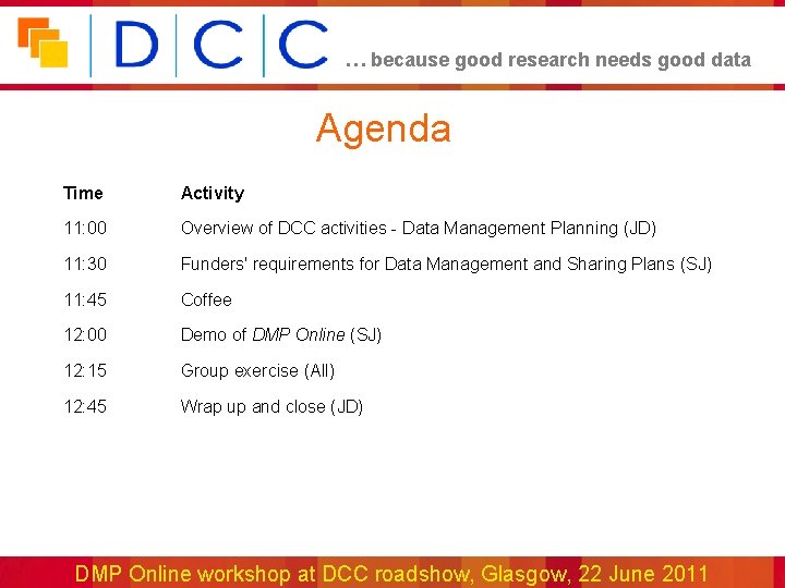 … because good research needs good data Agenda Time Activity 11: 00 Overview of