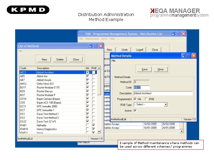 Distribution Administration Method Example programmemanagementsystem Example of Method maintenance where methods can be used