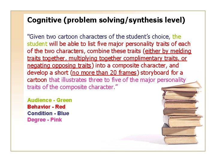 Cognitive (problem solving/synthesis level) "Given two cartoon characters of the student’s choice, the student