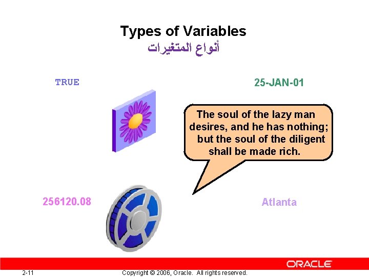 Types of Variables ﺃﻨﻮﺍﻉ ﺍﻟﻤﺘﻐﻴﺮﺍﺕ TRUE 25 -JAN-01 The soul of the lazy man