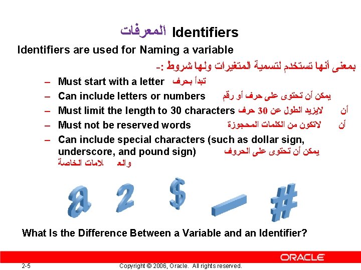  ﺍﻟﻤﻌﺮﻓﺎﺕ Identifiers are used for Naming a variable -: ﺑﻤﻌﻨﻰ ﺃﻨﻬﺎ ﺗﺴﺘﺨﺪﻡ ﻟﺘﺴﻤﻴﺔ