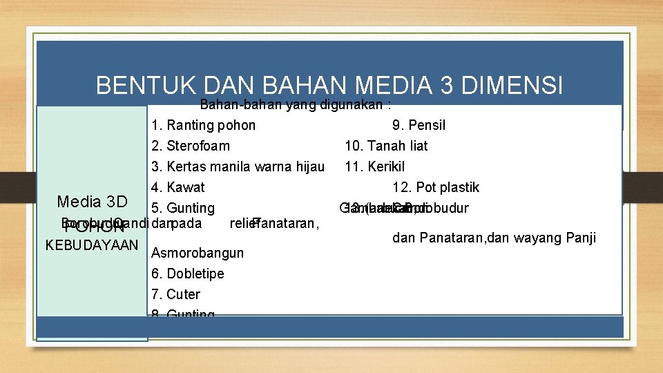 BENTUK DAN BAHAN MEDIA 3 DIMENSI Bahan-bahan yang digunakan : 1. Ranting pohon 9.