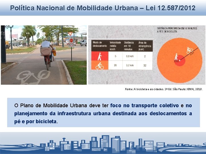 Política Nacional de Mobilidade Urbana – Lei 12. 587/2012 Fonte: A bicicleta e as