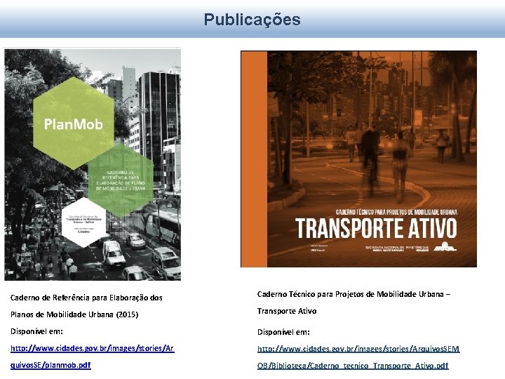 Publicações Caderno de Referência para Elaboração dos Caderno Técnico para Projetos de Mobilidade Urbana