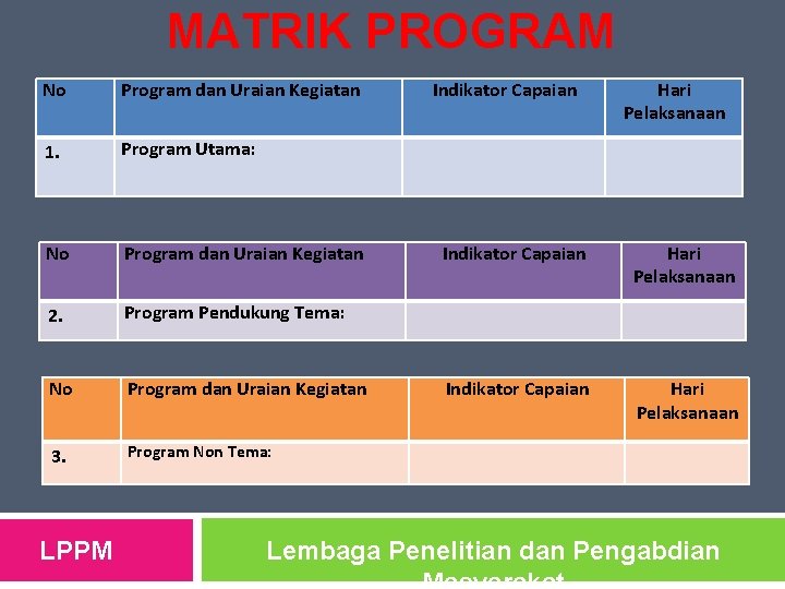 MATRIK PROGRAM No Program dan Uraian Kegiatan 1. Program Utama: No Program dan Uraian