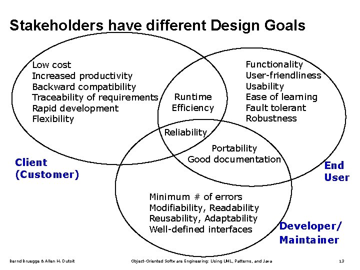Stakeholders have different Design Goals Low cost Increased productivity Backward compatibility Traceability of requirements