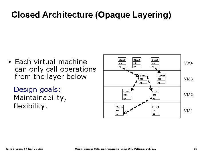 Closed Architecture (Opaque Layering) • Each virtual machine can only call operations from the