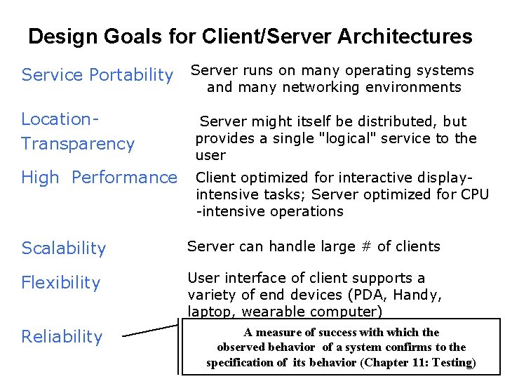 Design Goals for Client/Server Architectures Service Portability Server runs on many operating systems and