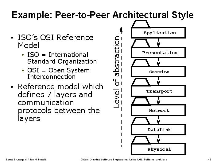 Example: Peer-to-Peer Architectural Style • ISO = International Standard Organization • OSI = Open