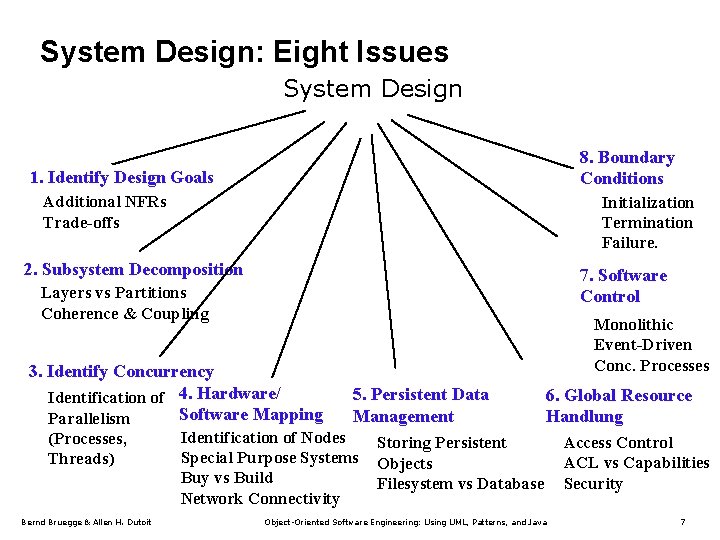 System Design: Eight Issues System Design 8. Boundary Conditions 1. Identify Design Goals Additional