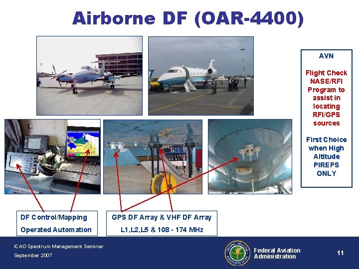 Airborne DF (OAR-4400) AVN Flight Check NASE/RFI Program to assist in locating RFI/GPS sources