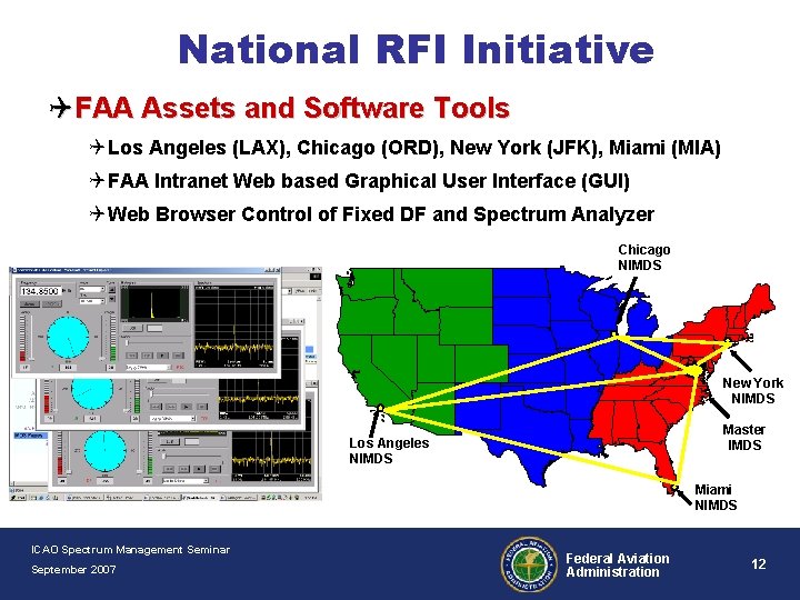 National RFI Initiative QFAA Assets and Software Tools Q Los Angeles (LAX), Chicago (ORD),