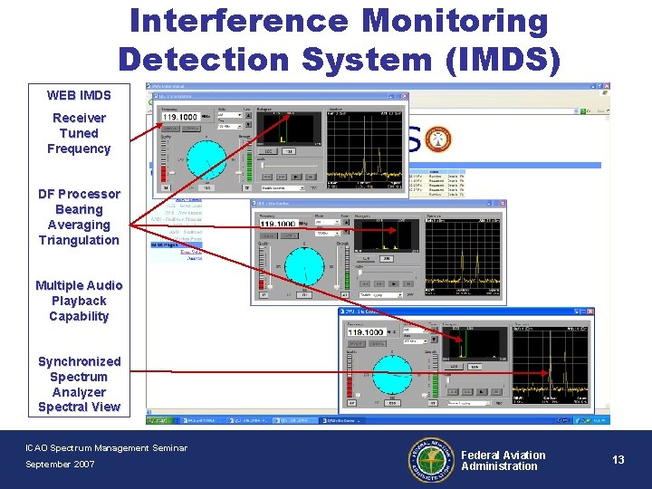 Interference Monitoring Detection System (IMDS) WEB IMDS Receiver Tuned Frequency DF Processor Bearing Averaging